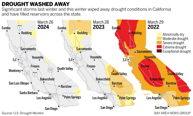 Maps compare drought levels from 2022, 2023 and 2024